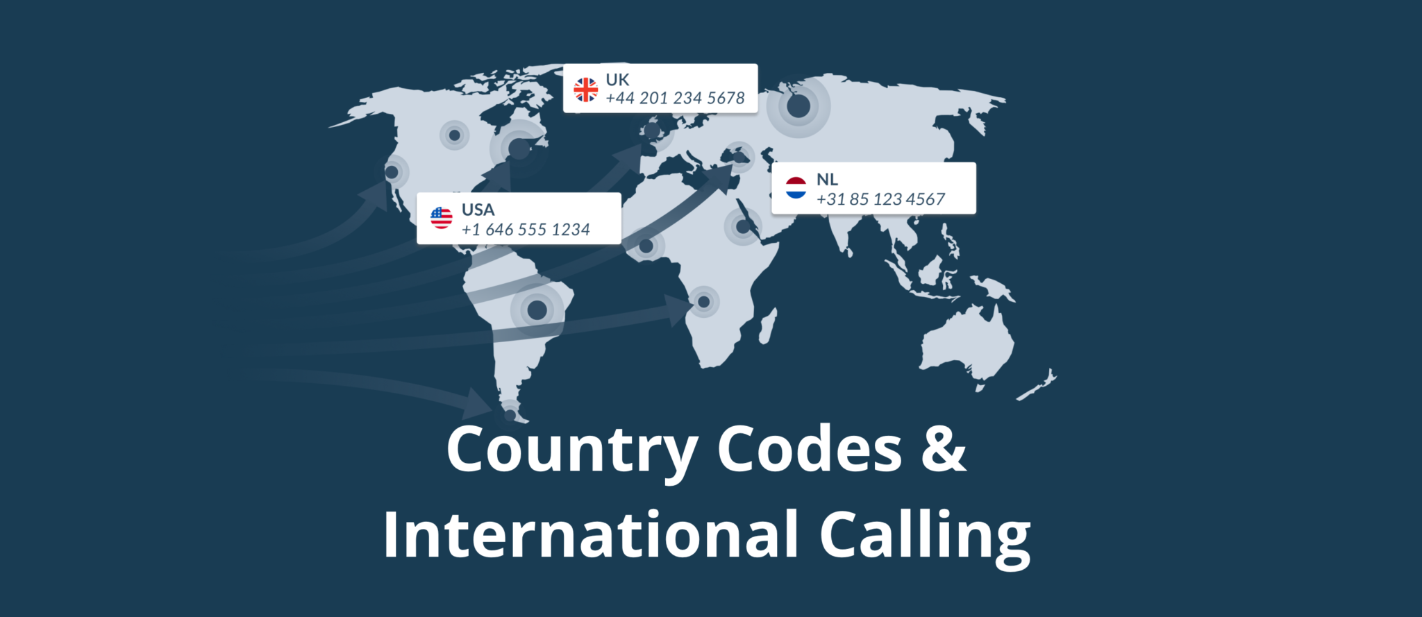 Country Calling Codes MCXess   Country Codes And International Calling Feature 2048x889 